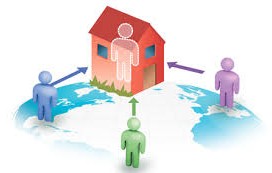 “The tenant seller” o cómo convertir al arrendatario de tu casa en su vendedor
