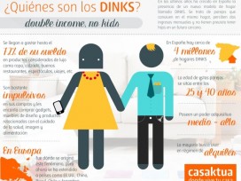 Cerca de un centenar de viviendas para DINKS en la Comunidad de Madrid por 360€ al mes