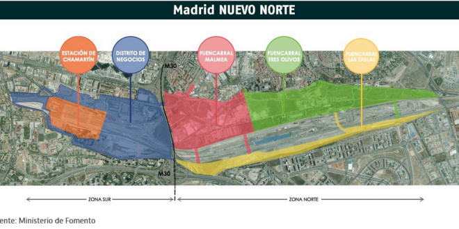 Madrid Nuevo Norte, la nueva Operación Chamartín de la capital