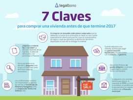 7 claves para comprar una vivienda antes de que termine 2017