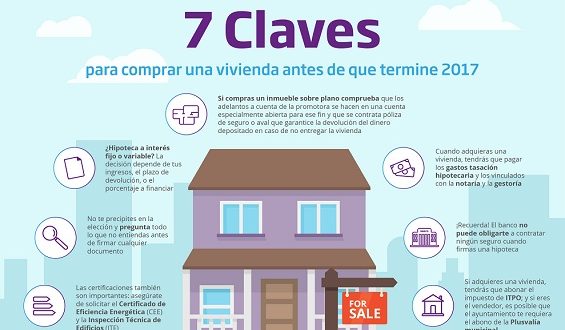 7 claves para comprar una vivienda antes de que termine 2017
