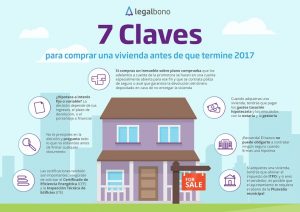 infografia_comprar-vivienda-2017_def-p