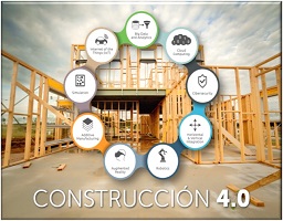 2019 es el año de la Construcción 4.0 en el sector inmobiliario, según el Colegio de Aparejadores y Arquitectos Técnicos de Madrid
